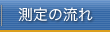 測定の流れ